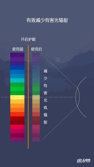 爱思护眼软件下载