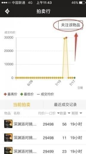 地下城与勇士助手app下载