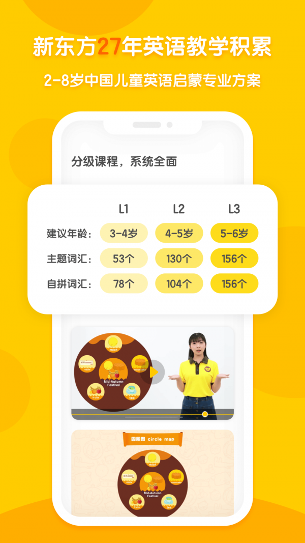 多纳学英语水果