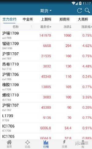 倍特智投app下载