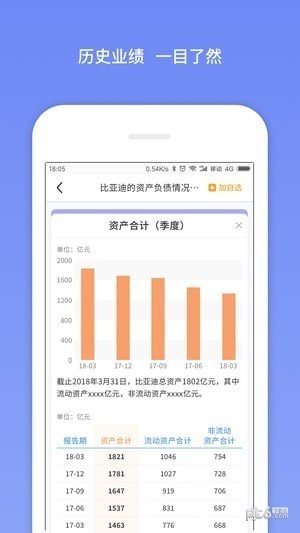 欧拉量投app下载