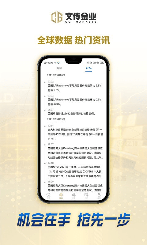 文传金业