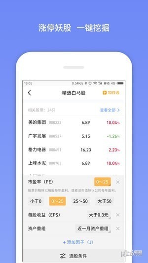 欧拉量投