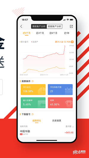 华盛通港股美股下载