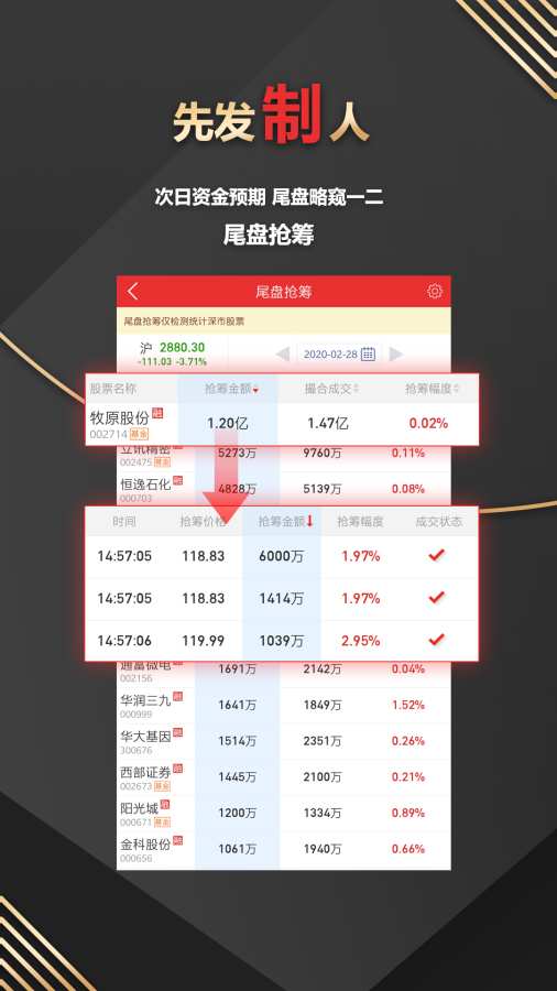 开盘啦 