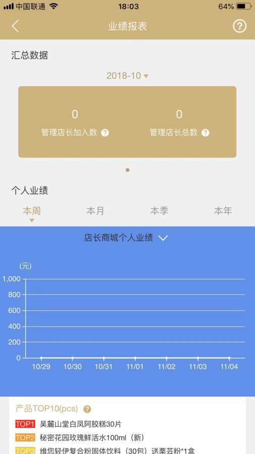 麦生活 