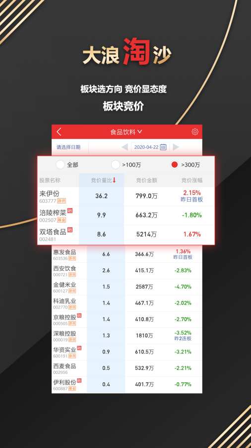 开盘啦 