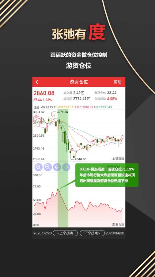 开盘啦 