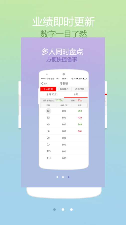 冠军美顾 