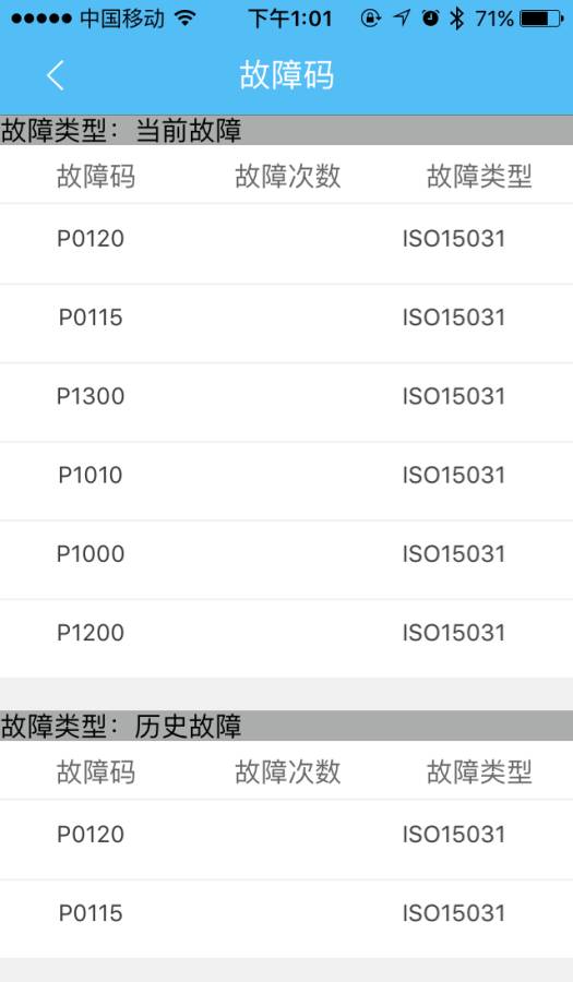 威孚诊断维修 