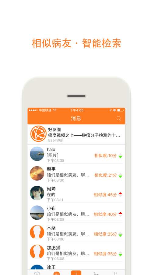 癌度 