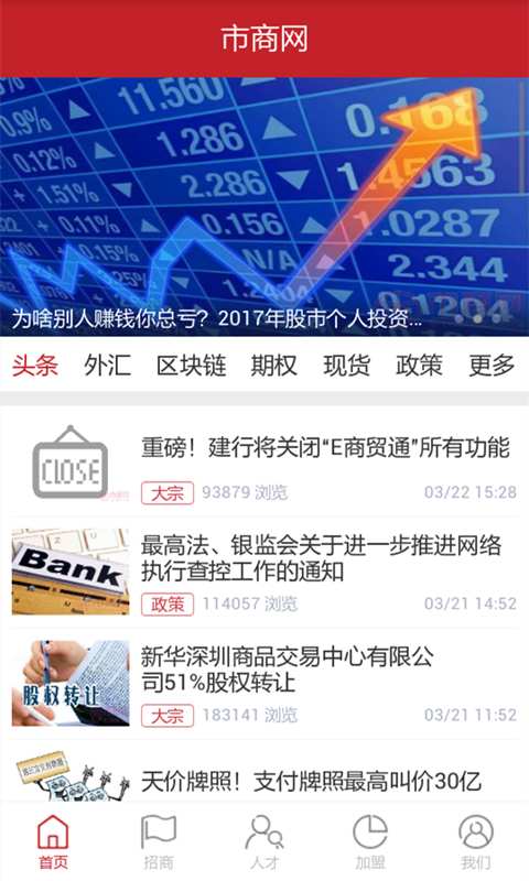 市商网 