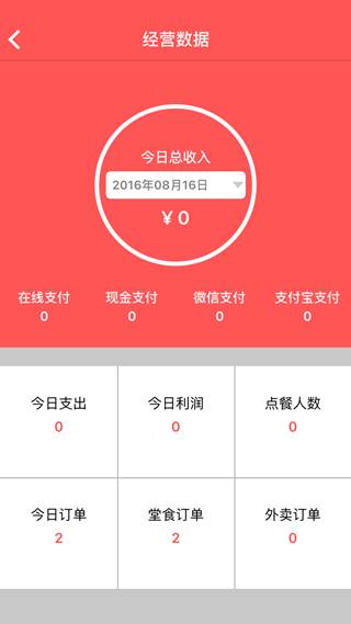 上饭快云餐饮管理软件 