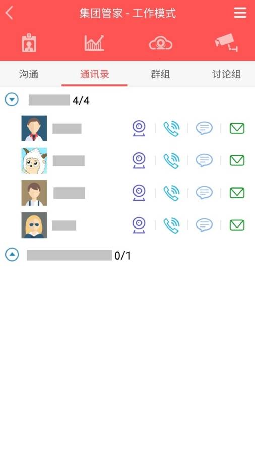 集团管家 