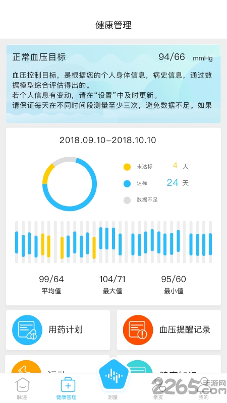 脉迹智能手环app