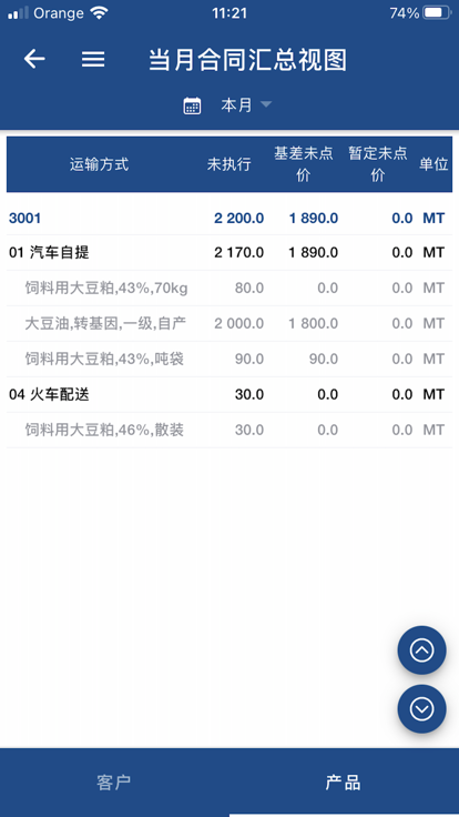 邦吉粮油v2app(Agri)