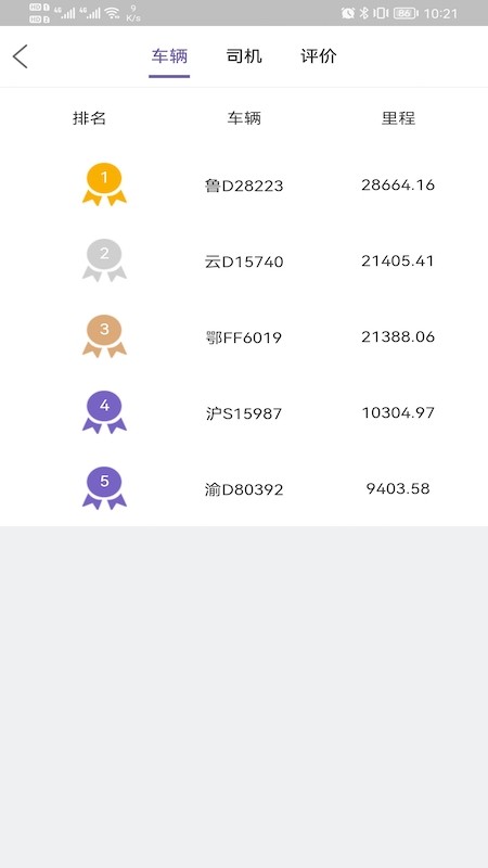 同程配司机app