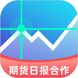 同花顺预警通(改名同花