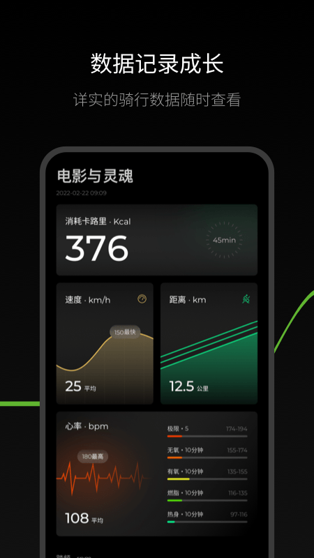 the tango app