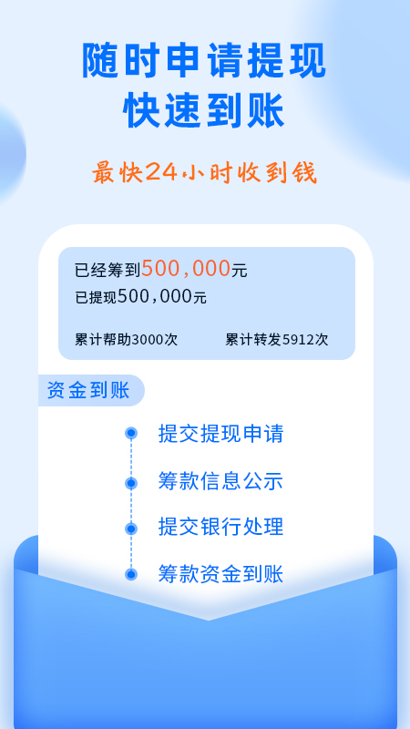 水滴筹平台官方版