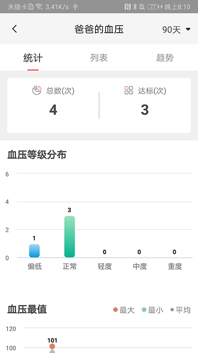鱼跃健康管家客户端