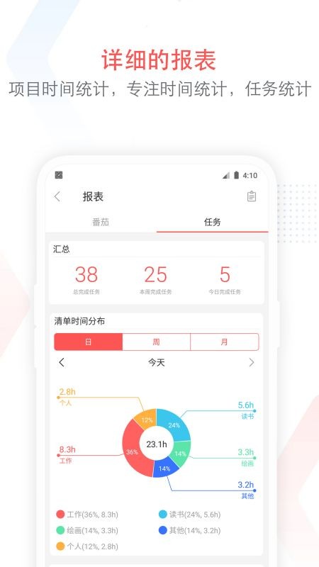 专注清单app