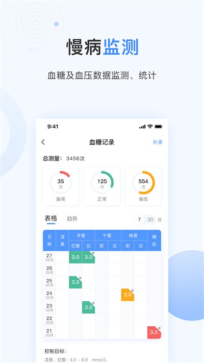 关小爱医生版官方版
