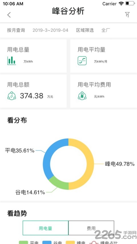 小博智造app