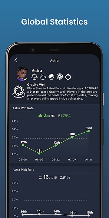瓦罗兰特战绩查询app安卓系统(valking gg)
