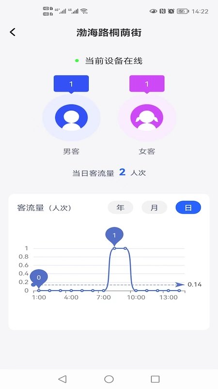 智慧公厕app官方版