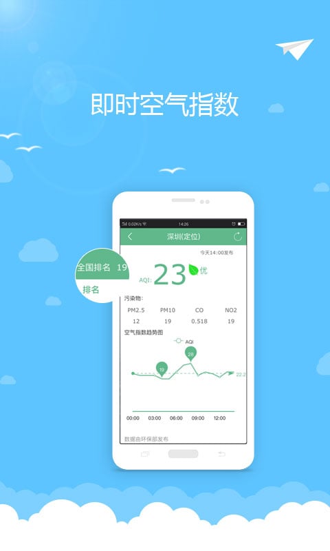 小米天气预报app