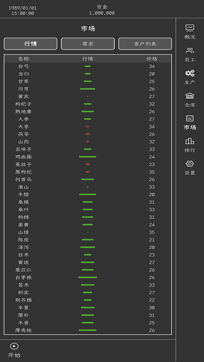 药材集团游戏