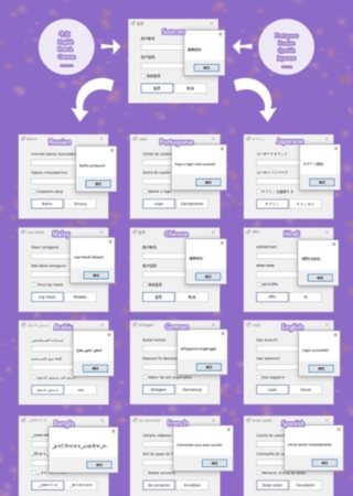 SGHNetMultiLang图片2