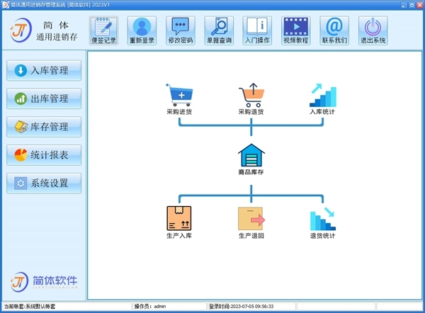 简体通用进销存系统图片
