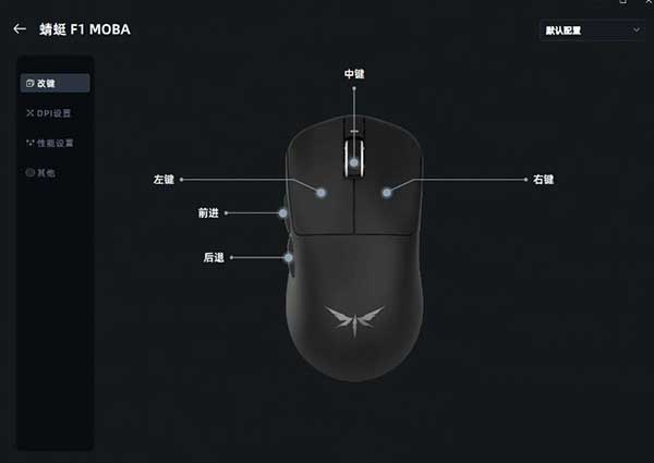 VGN HUB2