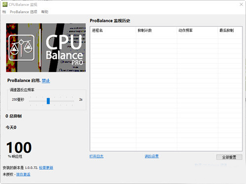 CPUBalance