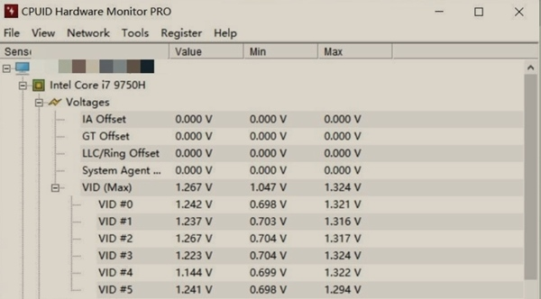 HWMonitor Pro图片1