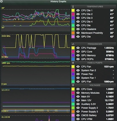 HWMonitor Pro图片2