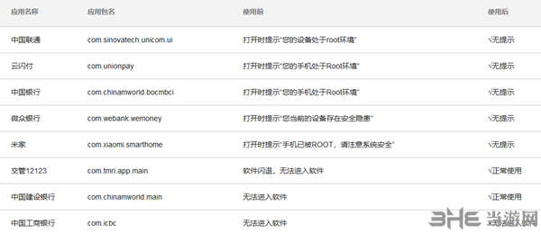 Shamiko图片1