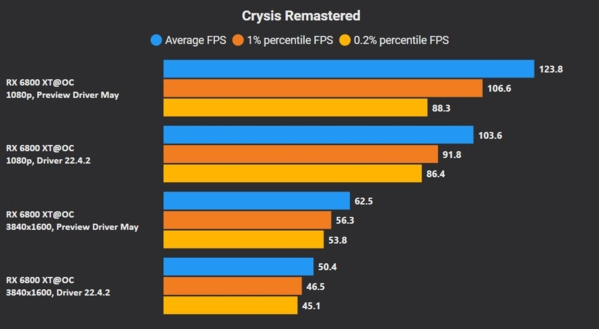 AMD图片5