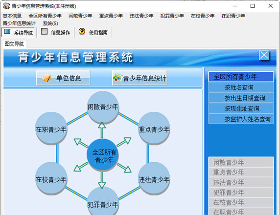 青少年信息管理系统