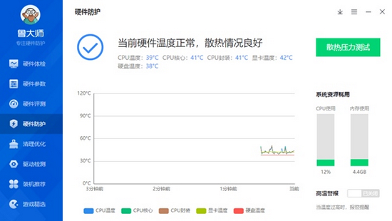 新版鲁大师精简版图片