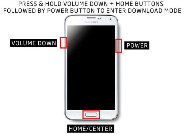CF Auto Root图片9