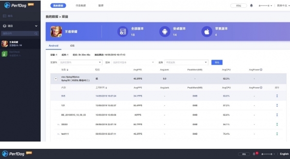PerfDog软件图片4