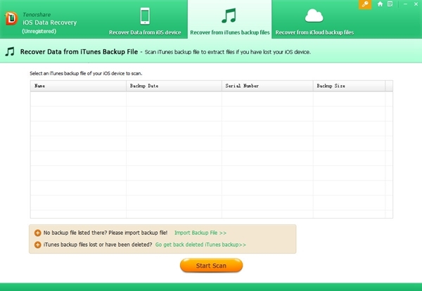 Tenorshare iOS Data Recovery软件图片2