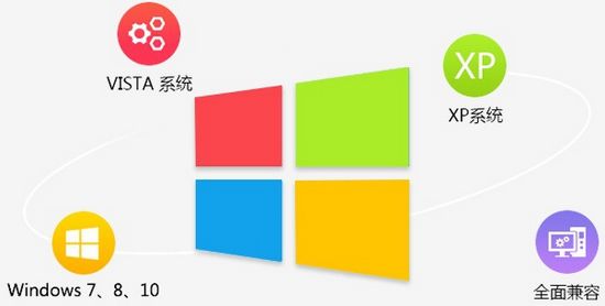 比特索尼MP4视频恢复软件