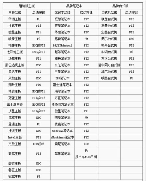 红手指模拟器截图