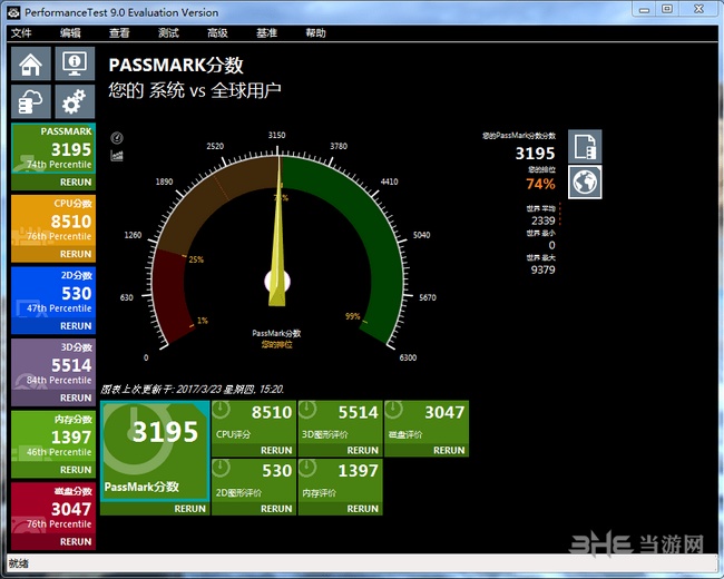 PassMark PerformanceTest跑分图片1
