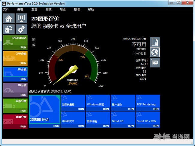 PassMark PerformanceTest图片1