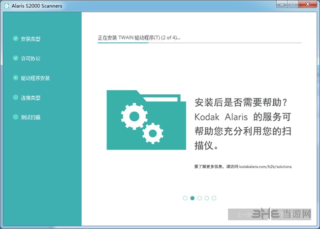 柯达S2040图片2